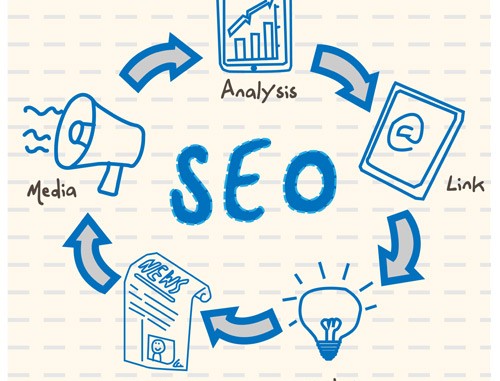 SEO-news-10